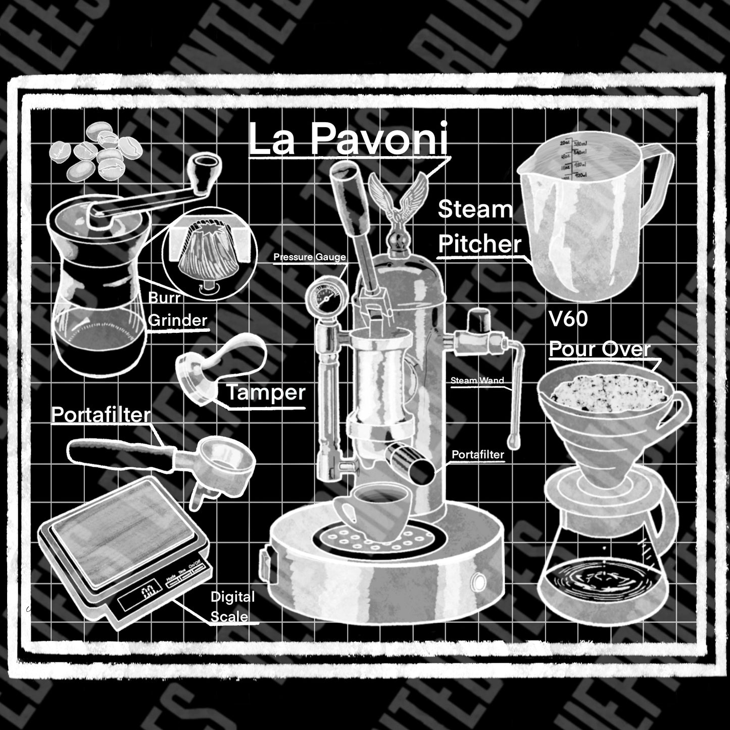 Barista's Kit Sweatshirt